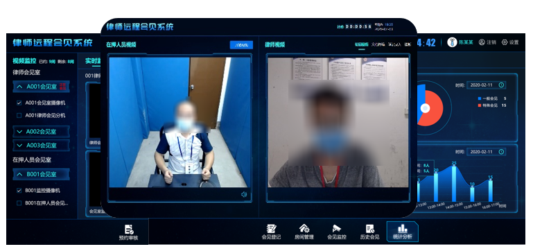 律师远程会见系统(图1)